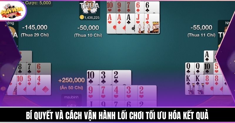 Bí quyết và cách vận hành lối chơi tối ưu hóa kết quả