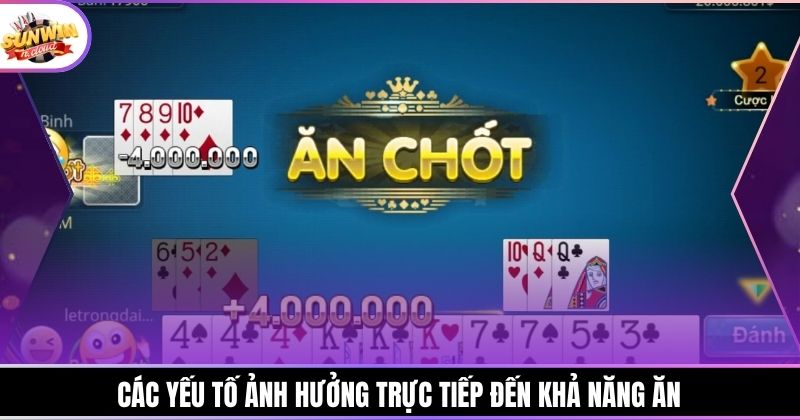 Các yếu tố ảnh hưởng trực tiếp đến khả năng ăn