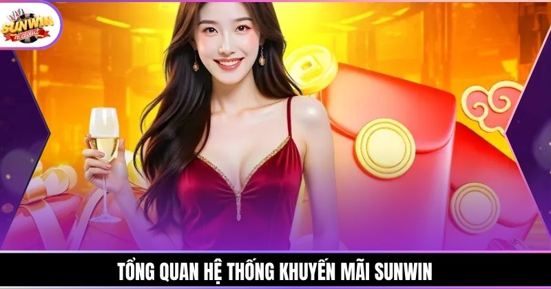 Tổng quan hệ thống khuyến mãi Sunwin