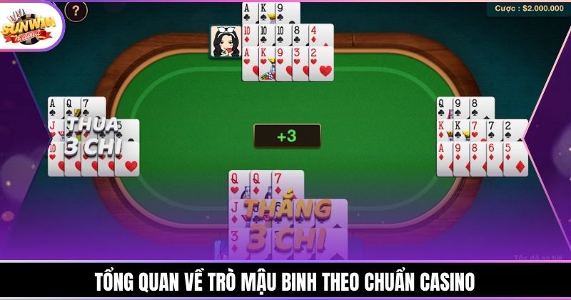 Tổng quan về trò Mậu Binh theo chuẩn casino